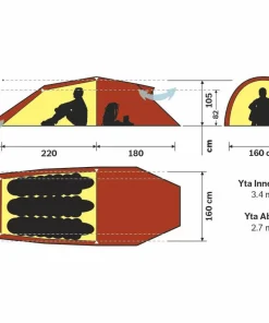 Hot Hilleberg Nallo 3 GT Red