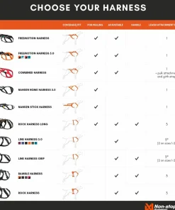 Non-stop Dogwear Freemotion Harness 5.0 Black/Orange