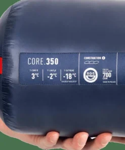 Hot Pajak Core 350 - Regular Navy