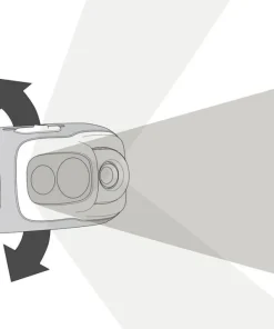 New Petzl Swift RL Lamp White