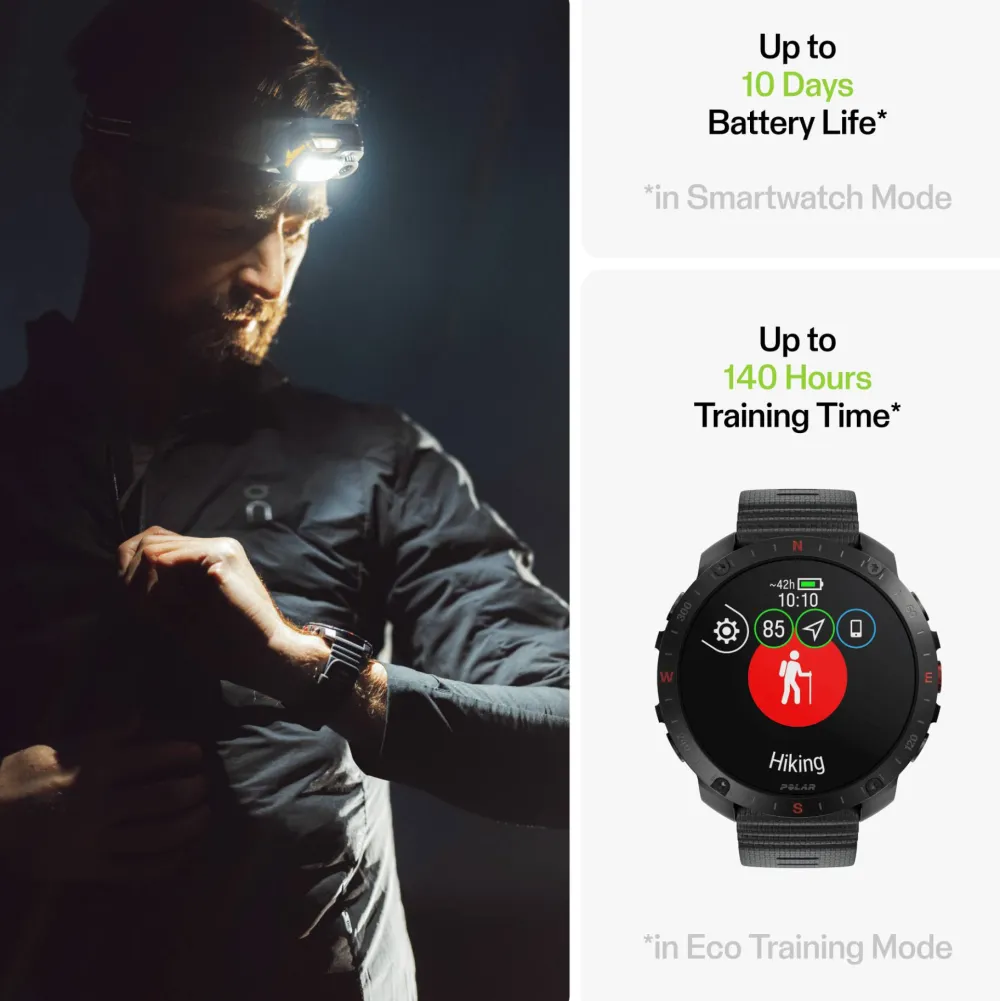 Clearance Polar Grit X2 Pro Black